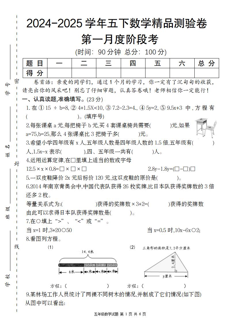 【苏教版】2024-2025学年五下数学第一月度阶段考精品测验卷_练习题|试卷|知识点|复习提纲
