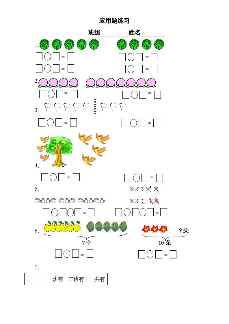 一年级数学上册专题训练---应用题练习卷（苏教版）_练习题|试卷|知识点|复习提纲