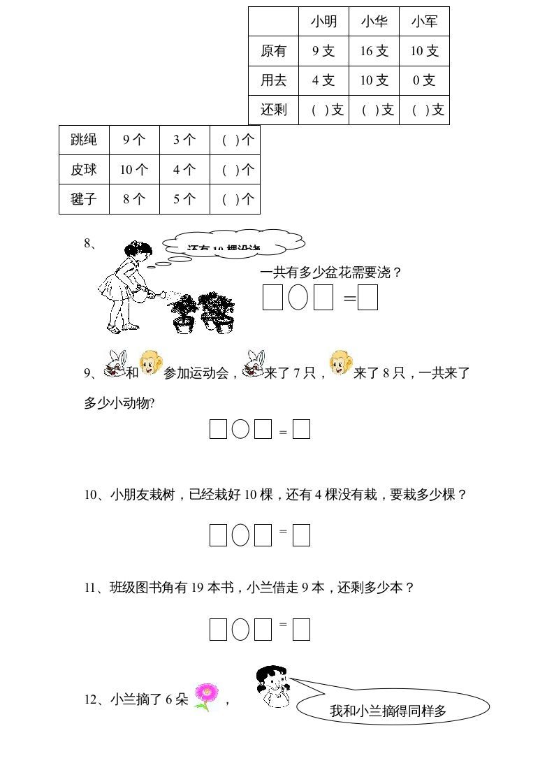 图片[2]_一年级数学上册专题训练—应用题练习卷（苏教版）_练习题|试卷|知识点|复习提纲
