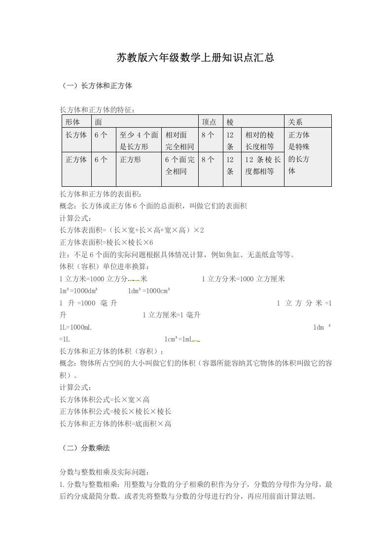 六年级数学上册知识点汇总（苏教版）_练习题|试卷|知识点|复习提纲