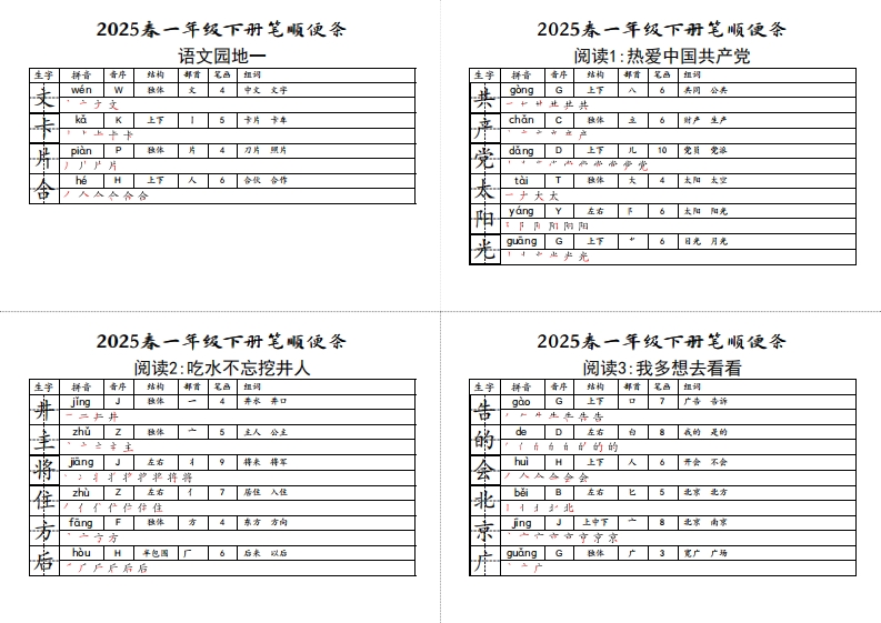 图片[2]_【笔顺小贴贴】一下语文最终版生字预习_练习题|试卷|知识点|复习提纲