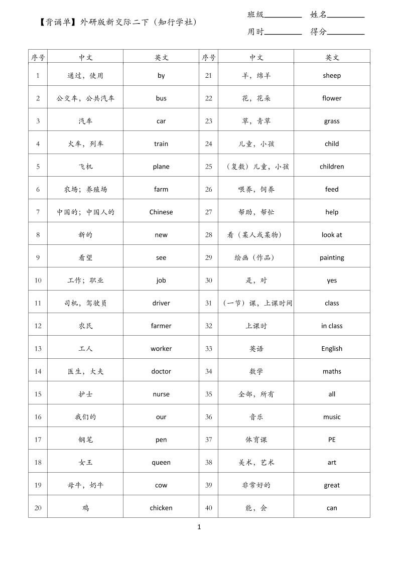 【背诵单】外研版新交际二下英语_练习题|试卷|知识点|复习提纲