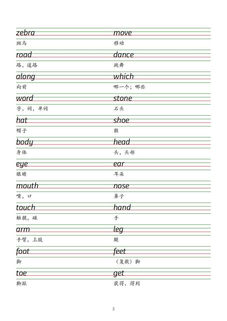 图片[2]_2025春新版三下外研版英语单词衡水体字帖-Unit1-6_练习题|试卷|知识点|复习提纲