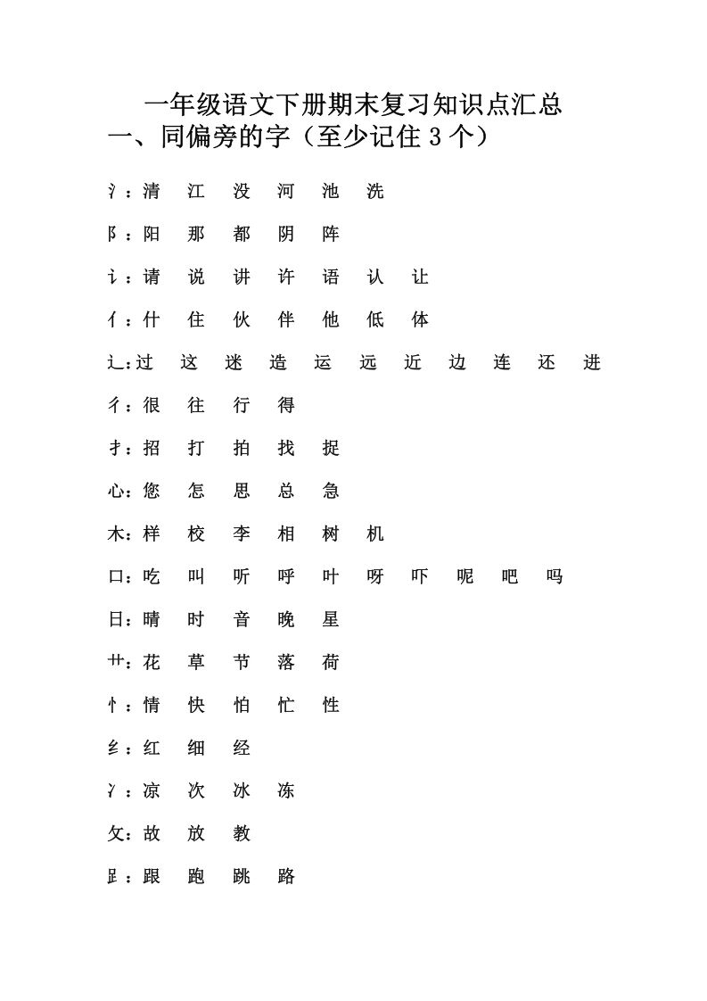 一年级语文下册知识点汇总（部编版）_练习题|试卷|知识点|复习提纲