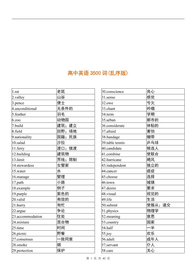 9-高中英语3500词（乱序版）_练习题|试卷|知识点|复习提纲