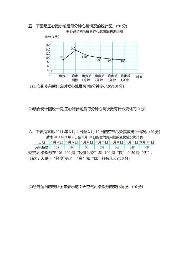 图片[2]_四下青岛版数学第八单元检测卷.1(五四制)_练习题|试卷|知识点|复习提纲