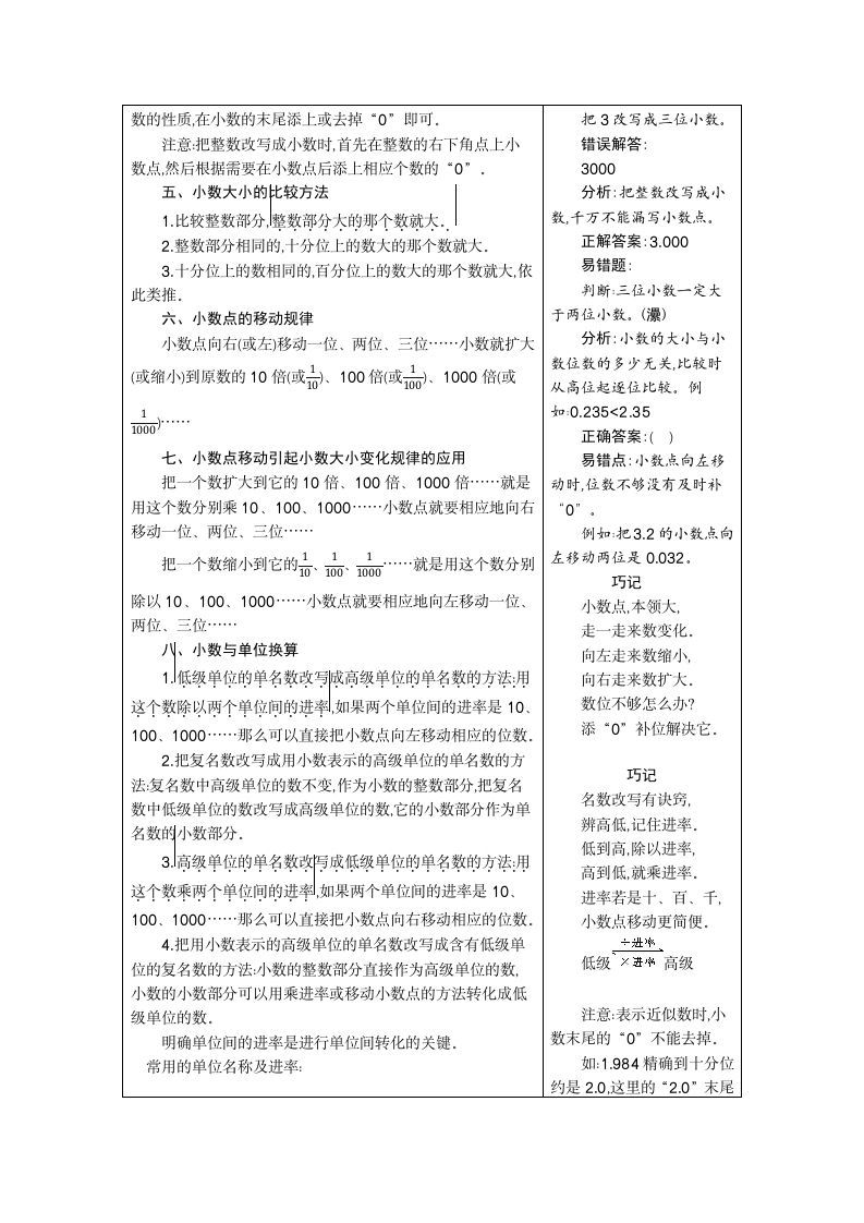 图片[2]_四年级数学下册4.小数的意义和性质_练习题|试卷|知识点|复习提纲