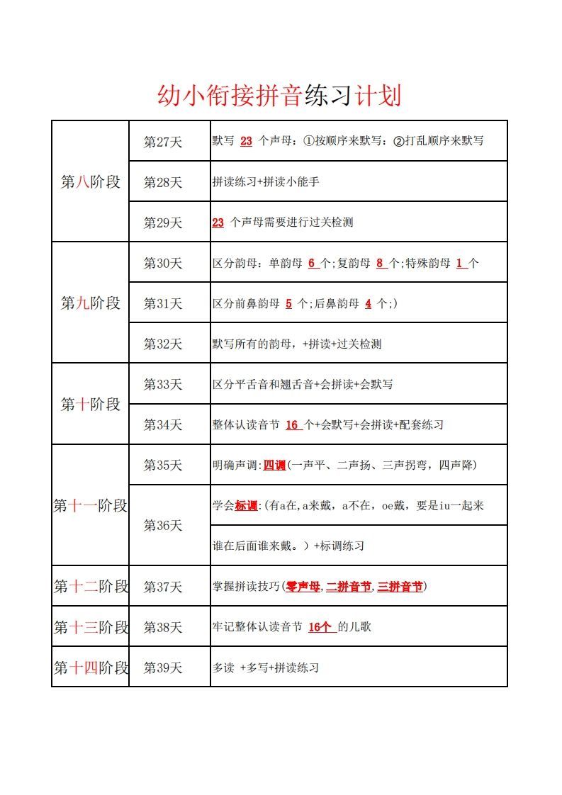 图片[2]_【拼音】幼小衔接学拼音计划_练习题|试卷|知识点|复习提纲