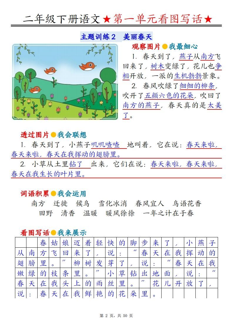 图片[2]_二下语文1-8单元看图写话指导与范文（范文+练习100页）_练习题|试卷|知识点|复习提纲