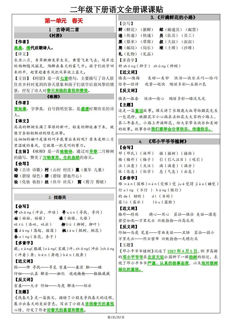 二下语文课课贴（每课重点）7页_练习题|试卷|知识点|复习提纲