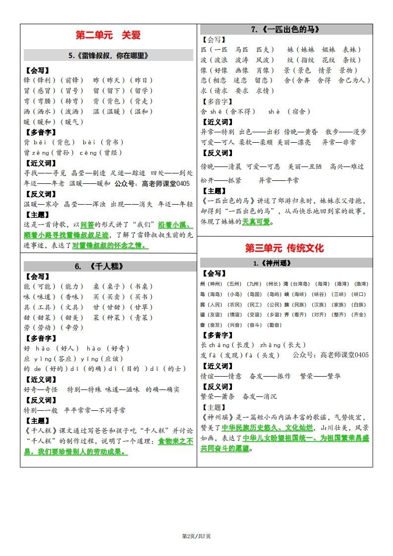 图片[2]_二下语文课课贴（每课重点）7页_练习题|试卷|知识点|复习提纲