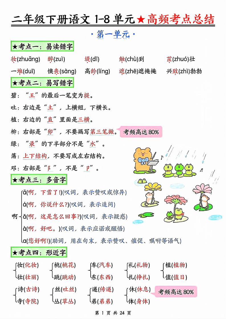 二年级下册语文1-8单元★高频考点总结__练习题|试卷|知识点|复习提纲