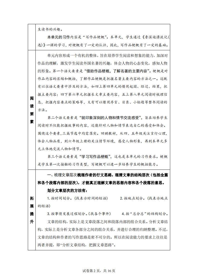 图片[2]_【主题阅读】统编版语文六年级下册第二单元“外国名著”（主题阅读）_练习题|试卷|知识点|复习提纲