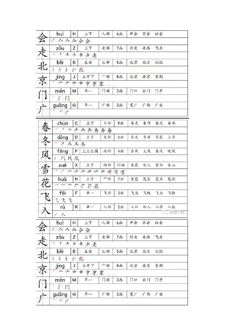 一年级下册生字笔画笔顺部首贴_练习题|试卷|知识点|复习提纲