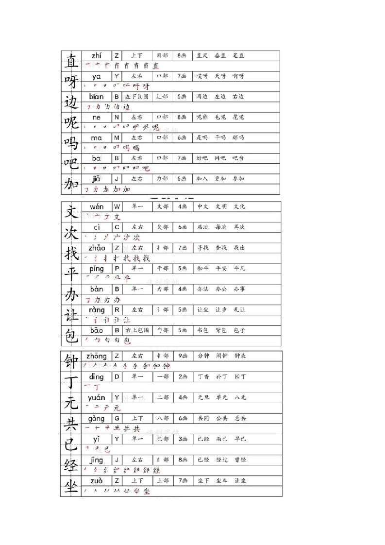 图片[2]_一年级下册生字笔画笔顺部首贴_练习题|试卷|知识点|复习提纲