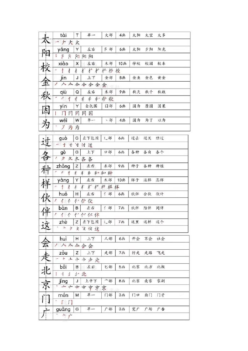 图片[3]_一年级下册生字笔画笔顺部首贴_练习题|试卷|知识点|复习提纲