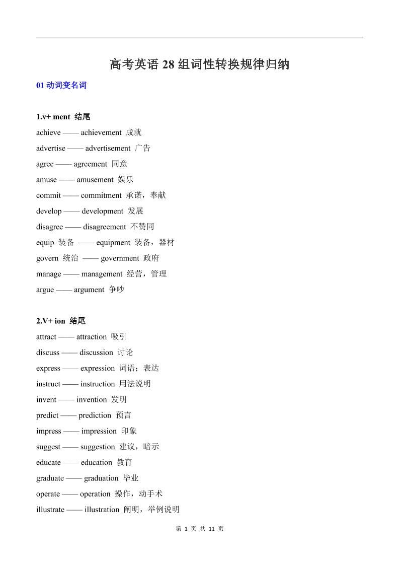 94-高考英语28组词性转换规律归纳_练习题|试卷|知识点|复习提纲