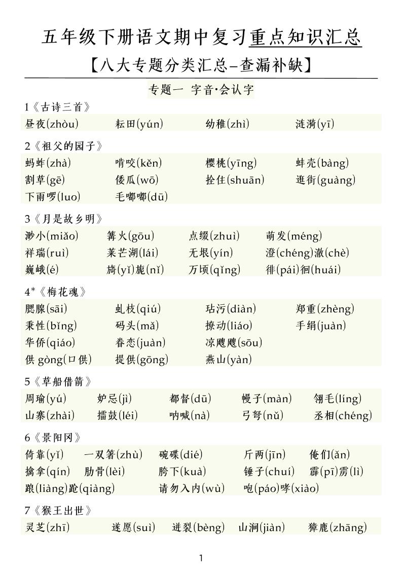 五下语文期中复习八大专题_练习题|试卷|知识点|复习提纲