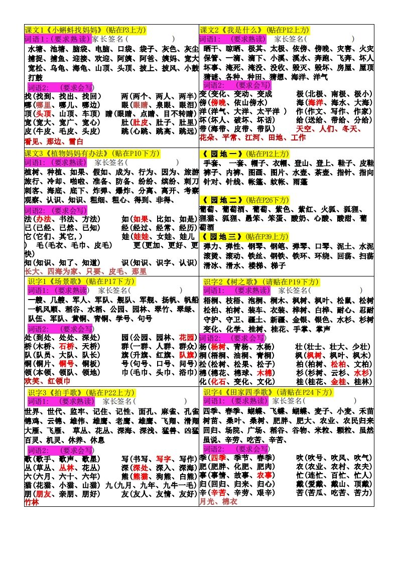 二上语文词语贴【新版】_练习题|试卷|知识点|复习提纲