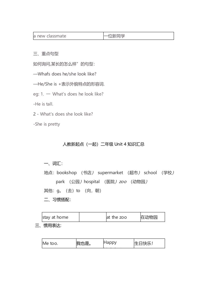 图片[3]_二年级英语上册期末知识点汇总8页（人教版一起点）_练习题|试卷|知识点|复习提纲