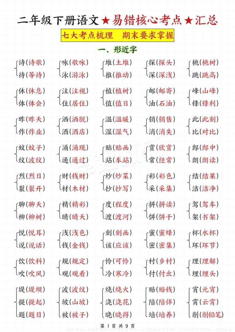 二年级下册语文★易错核心考点★汇总_练习题|试卷|知识点|复习提纲