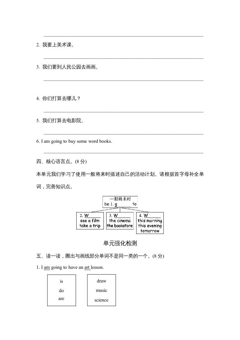 图片[2]_六年级英语上册Unit3单元知识梳理卷（人教版PEP）_练习题|试卷|知识点|复习提纲