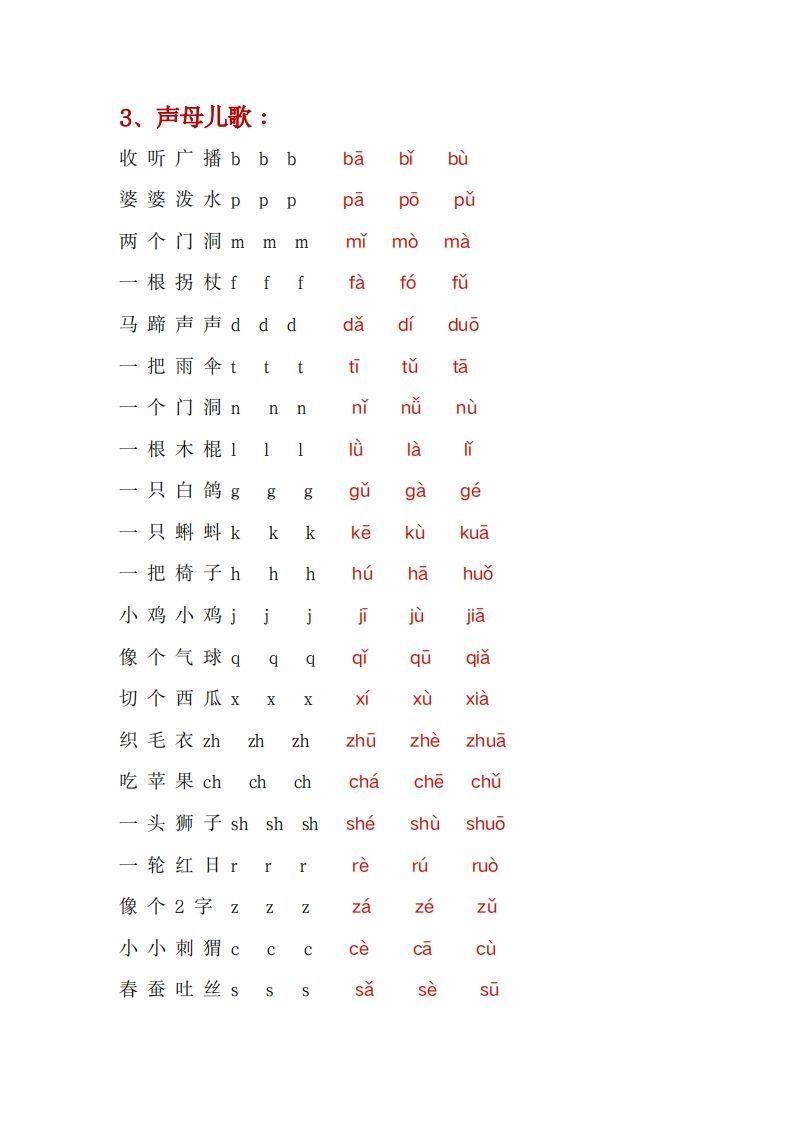 图片[2]_【拼音】幼小衔接拼音一本通PDF(3)_练习题|试卷|知识点|复习提纲
