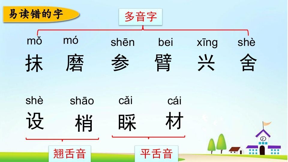 图片[3]_三年级语文上册第六单元复习（部编版）_练习题|试卷|知识点|复习提纲