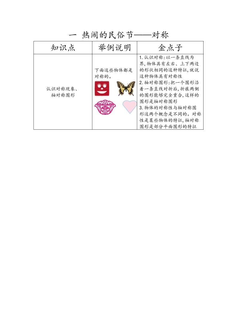 【知识点】三下数学青岛54版知识清单_练习题|试卷|知识点|复习提纲