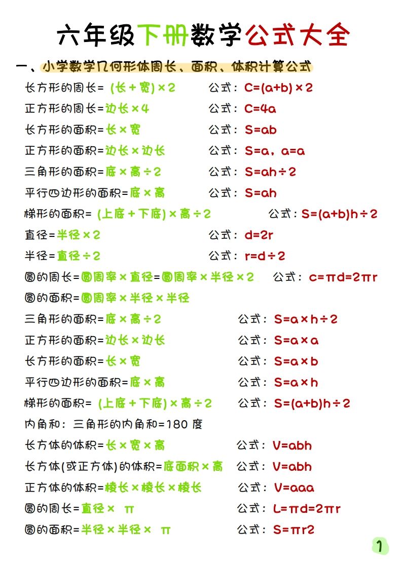 《六年级下册数学寒假预习必背重点公式》六下数学(1)_练习题|试卷|知识点|复习提纲