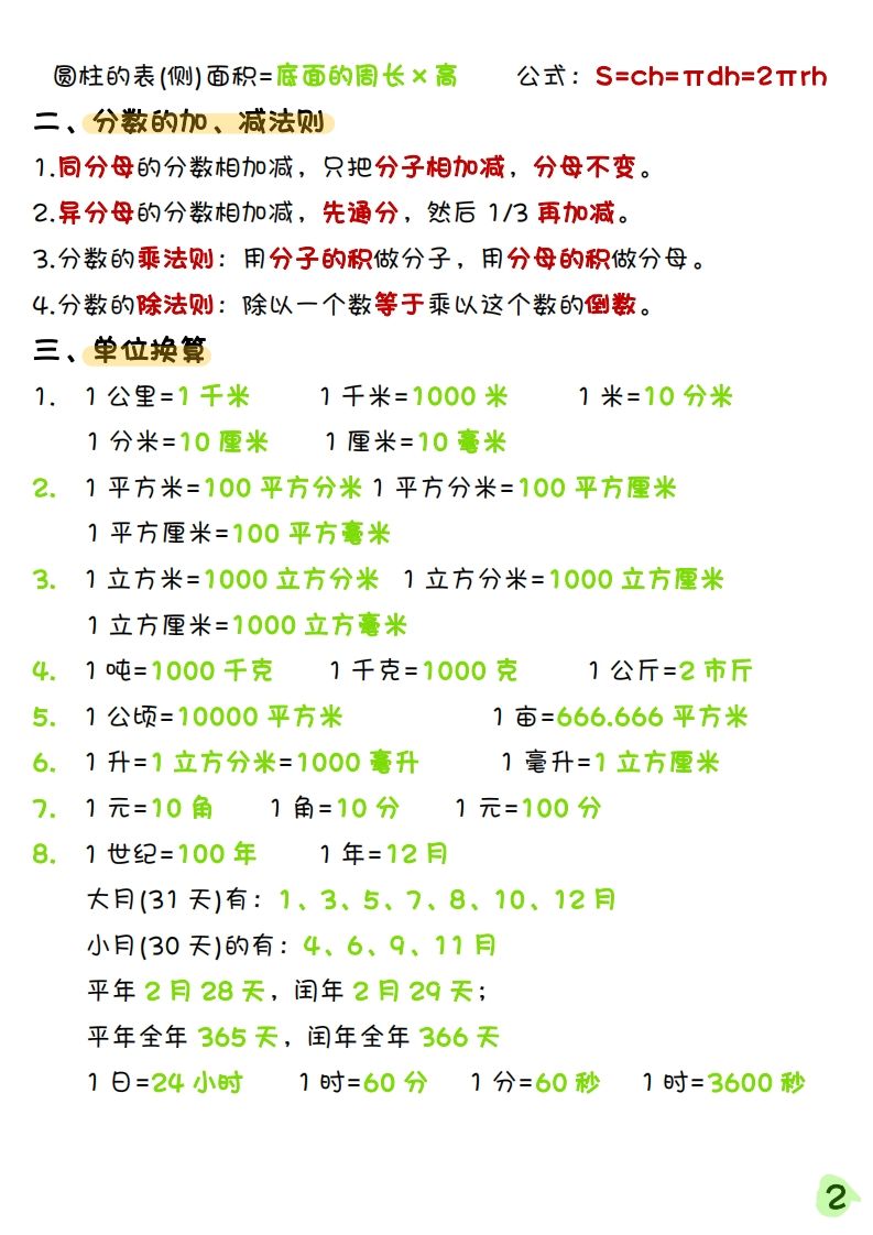 图片[2]_《六年级下册数学寒假预习必背重点公式》六下数学(1)_练习题|试卷|知识点|复习提纲