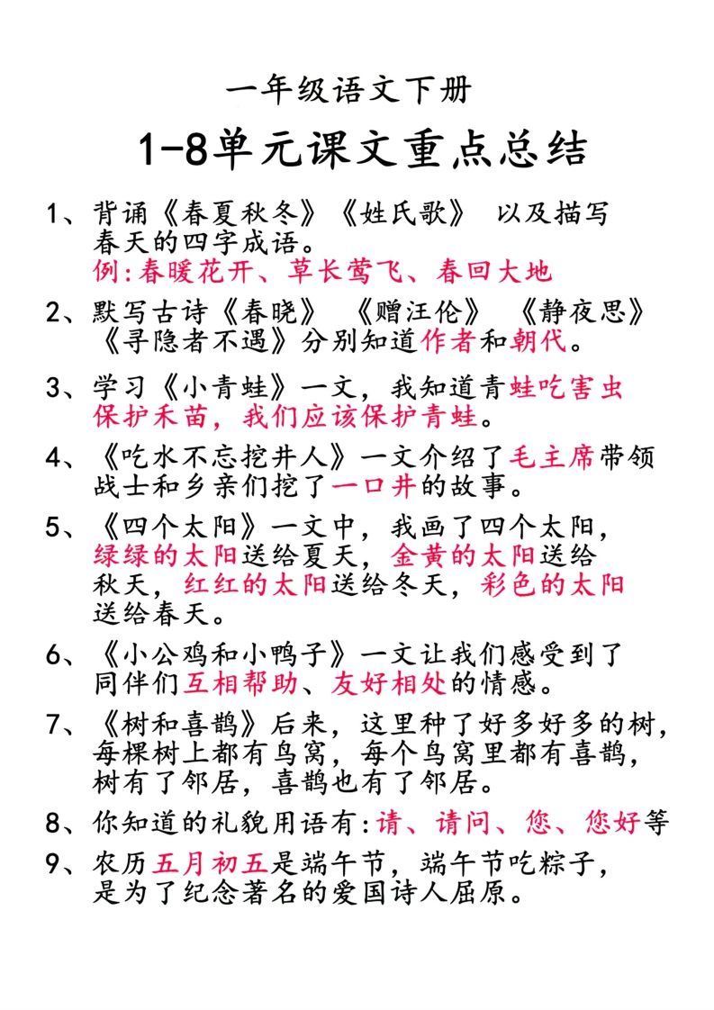 图片[3]_2.1【重点知识合集】必读知识_练习题|试卷|知识点|复习提纲