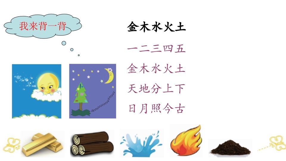 图片[3]_一年级语文上册积累背诵专项复习（部编版）_练习题|试卷|知识点|复习提纲