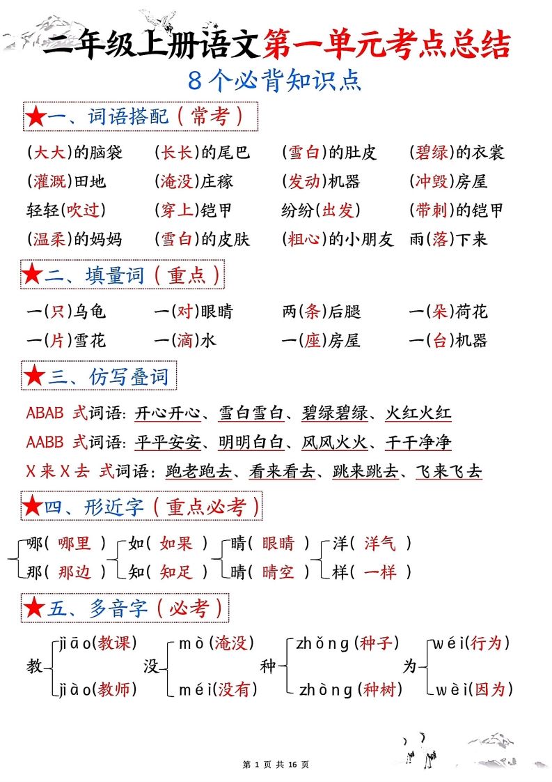 二年级上册语文1-8单元考点总结_练习题|试卷|知识点|复习提纲