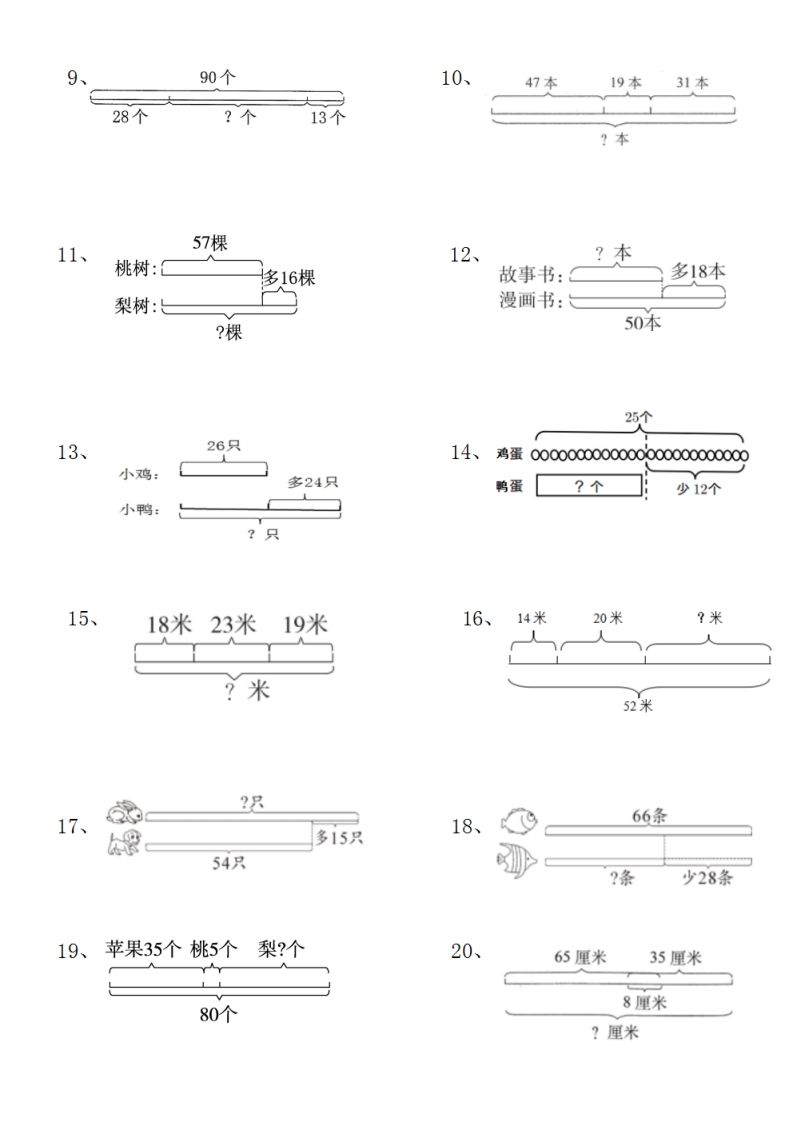 图片[2]_二上数学典型线段图列式计算_练习题|试卷|知识点|复习提纲