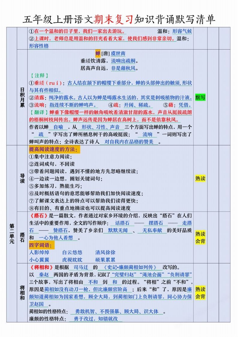 图片[2]_【期末复习知识背诵默写清单】五上语文_练习题|试卷|知识点|复习提纲
