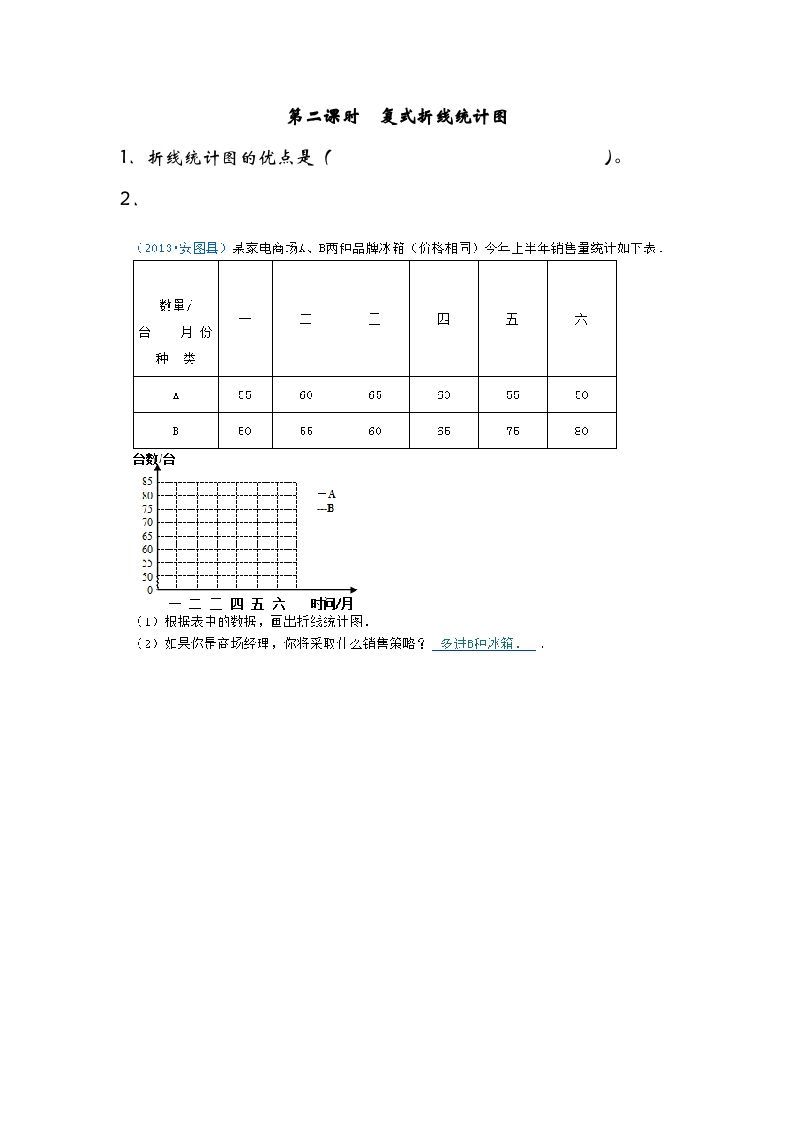 五年级数学下册8.2复式折线统计图_练习题|试卷|知识点|复习提纲