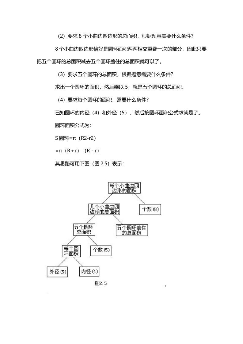 图片[3]_五年级数学下册2、逆向分析思路_练习题|试卷|知识点|复习提纲