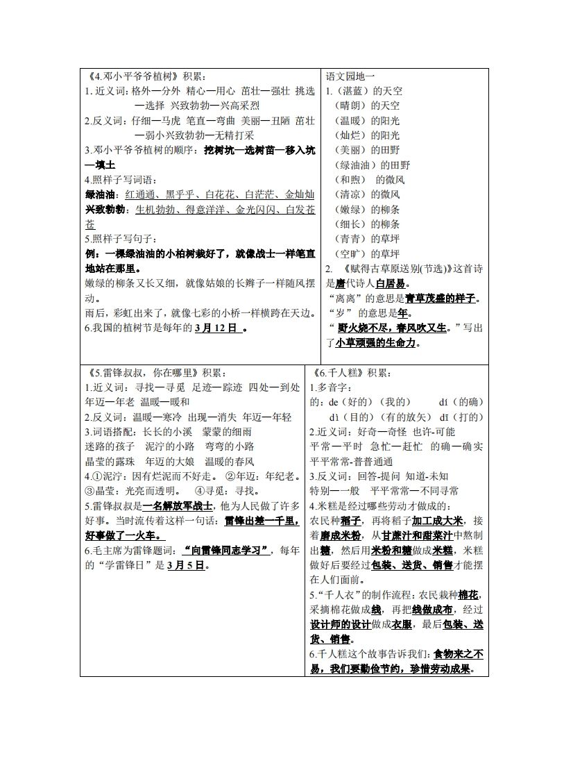 图片[2]_二年级下语文课课贴_练习题|试卷|知识点|复习提纲
