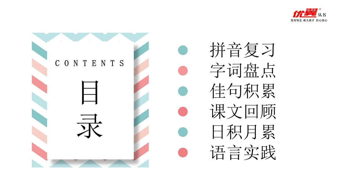 图片[2]_五年级语文上册第一单元复习课件（部编版）_练习题|试卷|知识点|复习提纲