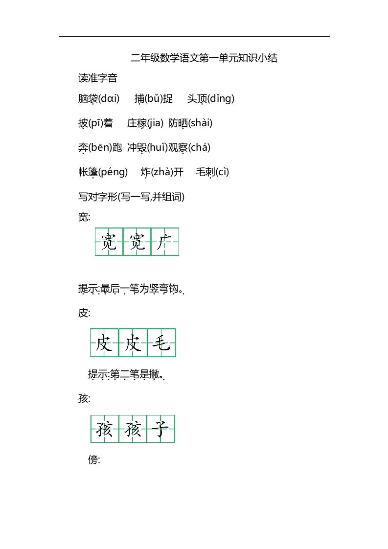 二上语文第一单元知识重点_练习题|试卷|知识点|复习提纲