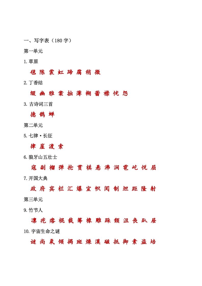 六年级语文上册（）课本内生字词汇总（部编版）_练习题|试卷|知识点|复习提纲
