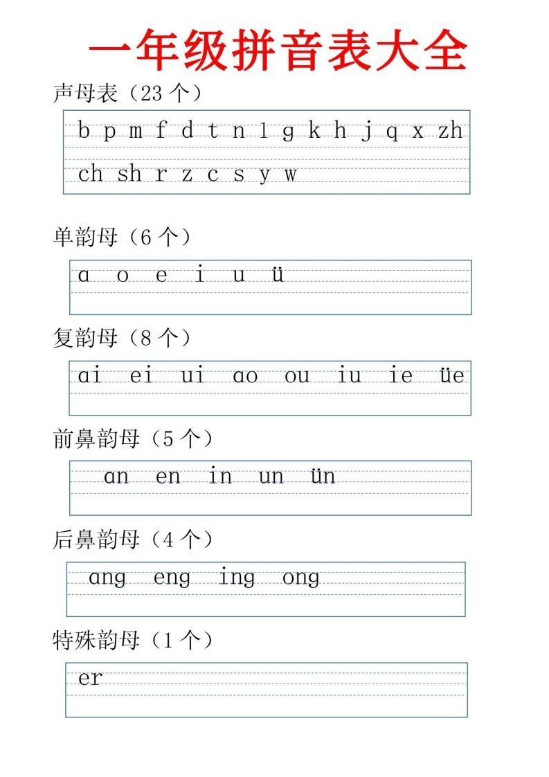 一年级上册语文jqx与ü练习题_练习题|试卷|知识点|复习提纲