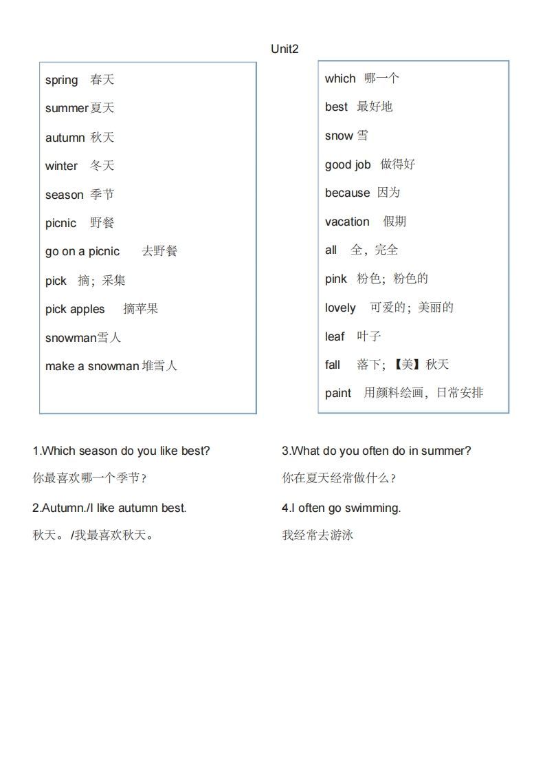 图片[2]_五年级英语下册单词表1（人教PEP版）_练习题|试卷|知识点|复习提纲