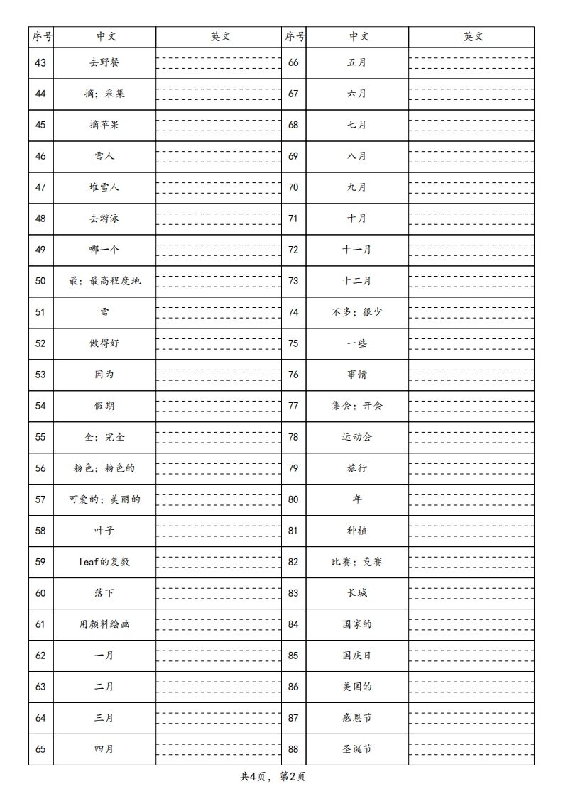 图片[2]_【默写】25春人教pep五下英语单词默写表（4页）_练习题|试卷|知识点|复习提纲