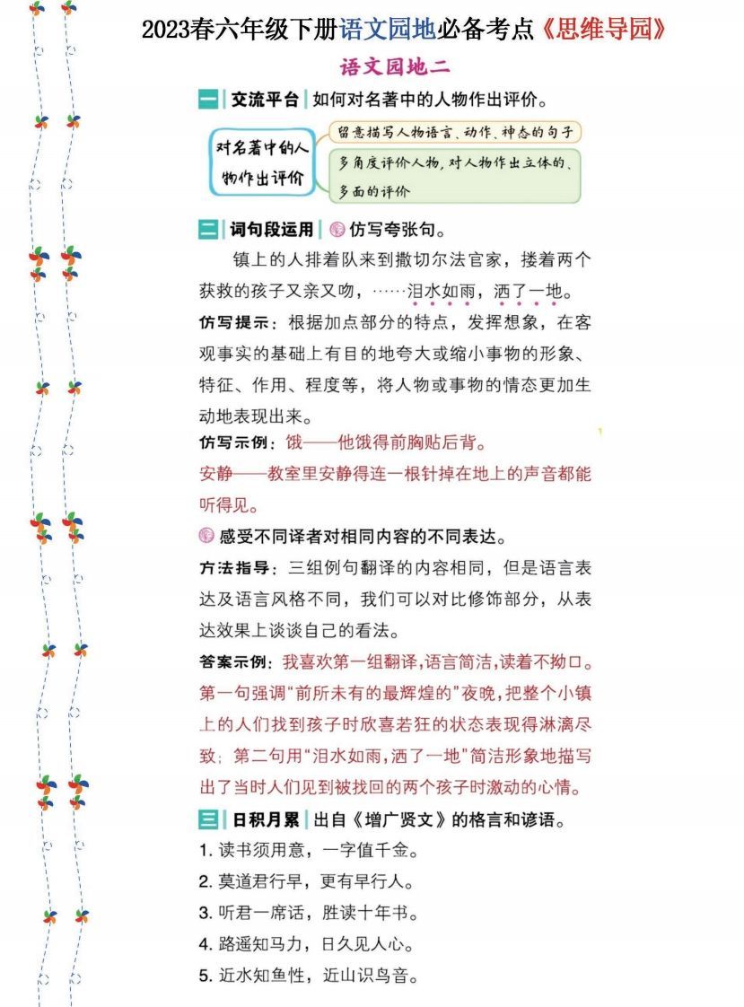 图片[2]_2023春六年级下册语文《语文园地》必备考点—思维导图(1)_练习题|试卷|知识点|复习提纲