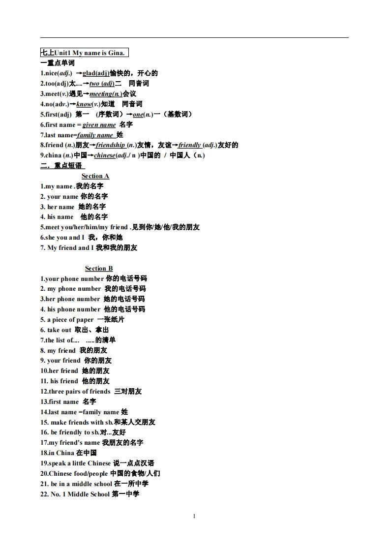 1.人教版七年级上英语Unit1复习提纲_练习题|试卷|知识点|复习提纲