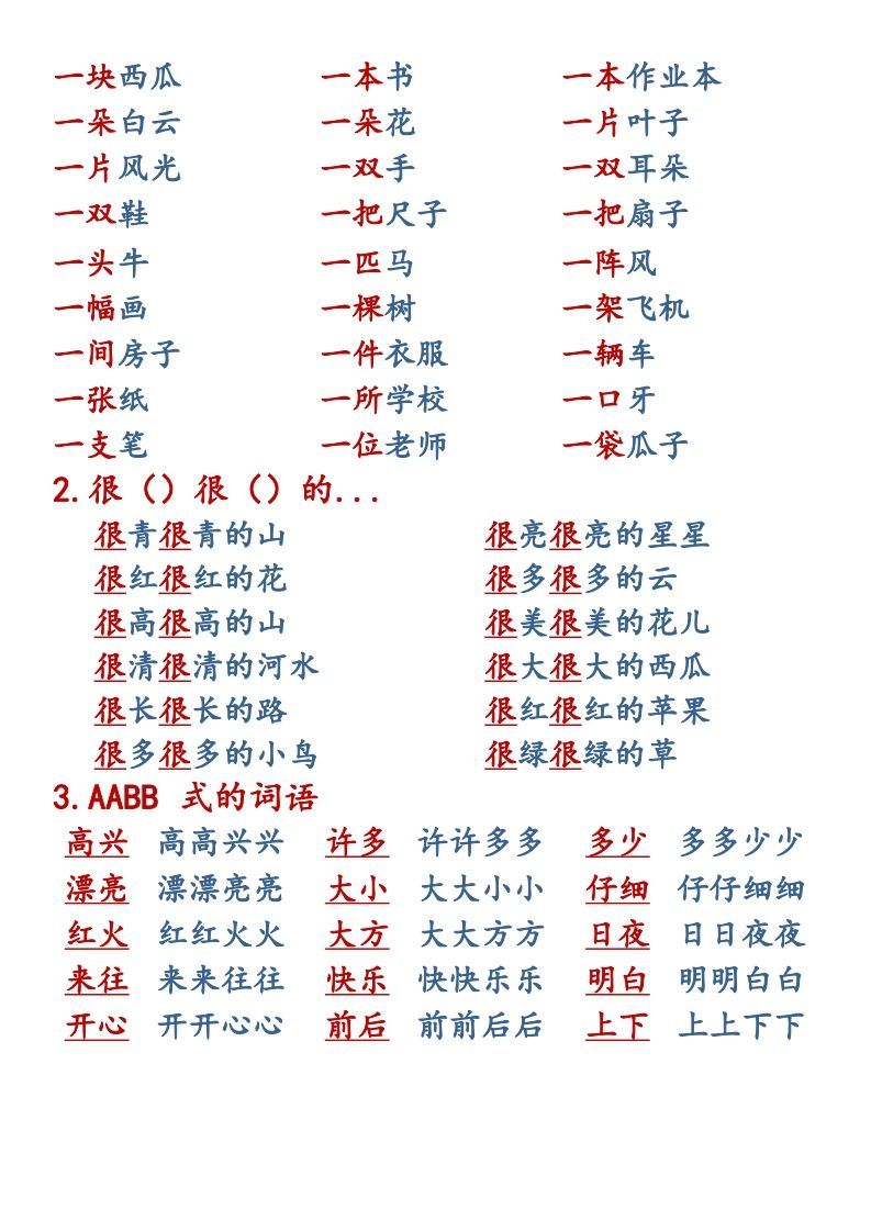 图片[3]_【语文知识点重点汇总】一上_练习题|试卷|知识点|复习提纲