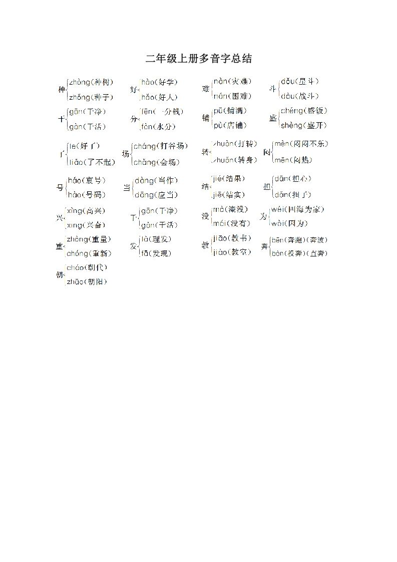 二年级语文上册多音字汇总（部编）_练习题|试卷|知识点|复习提纲