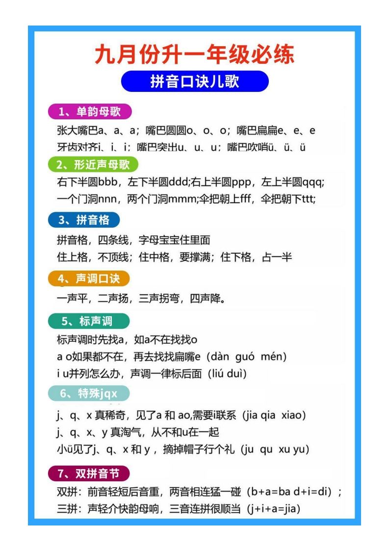 图片[2]_【拼音】幼小衔接拼音_练习题|试卷|知识点|复习提纲